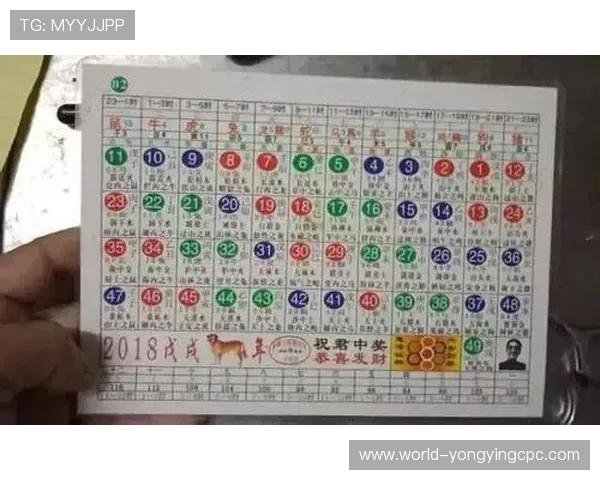 分析最新六合彩走势趋势，揭示中奖号码规律与投注策略