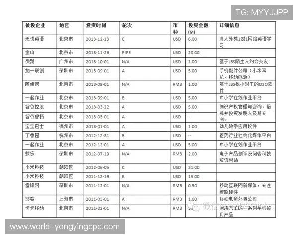 北京贫PK10最新开奖结果全解析及走势分析详解