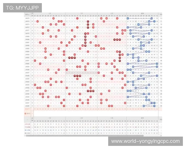 基于历史开奖数据的趋势分析与未来预测研究