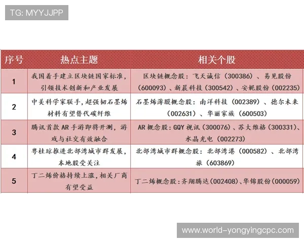掌握11选5选号技巧与策略提高中奖概率全面指南