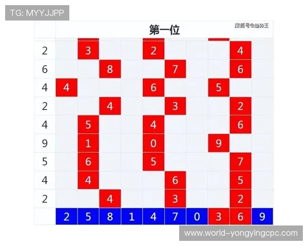 智能彩票数据分析软件助力精准选号提升中奖概率