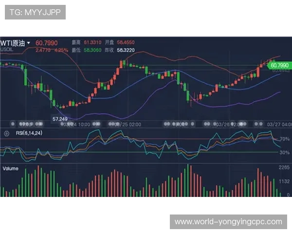 竞速快三走势分析与投注技巧全面解析技巧指南