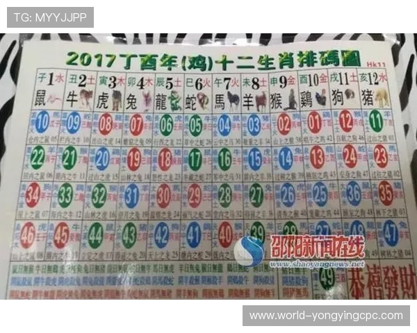 香港六合彩预测技巧揭秘:精准分析与选号策略提升中奖几率 香港六合彩预测技巧揭秘:精准分析与选号策略提升中奖几率