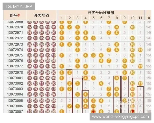 今晚幸运11选5精彩推荐助你把握机会赢取丰厚奖励 今晚幸运11选5精彩推荐助你把握机会赢取丰厚奖励