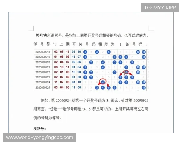 幸运11选5直播解析与选号技巧全程实况指导分享