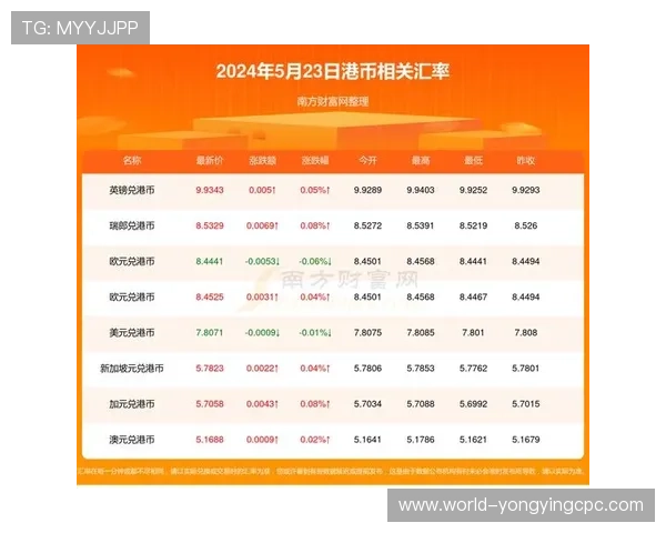 幸运飞艇历史开奖记录全面解析与趋势分析方法详解