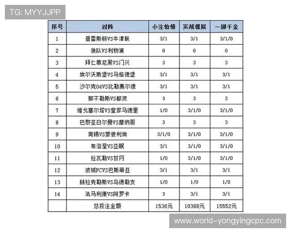 幸运飞艇新浪彩票最新玩法攻略与投注技巧全面解析