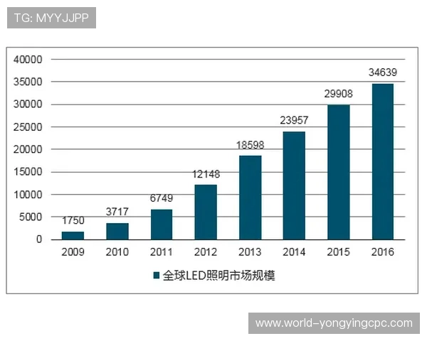 广东11选5历史开奖数据全面分析与走势预测策略研究