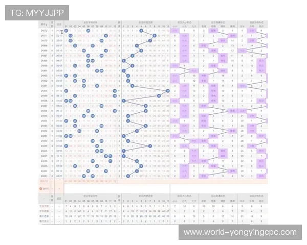 掌握彩票走势与数据分析技巧提升号码预测准确率的方法揭秘 掌握彩票走势与数据分析技巧提升号码预测准确率的方法揭秘