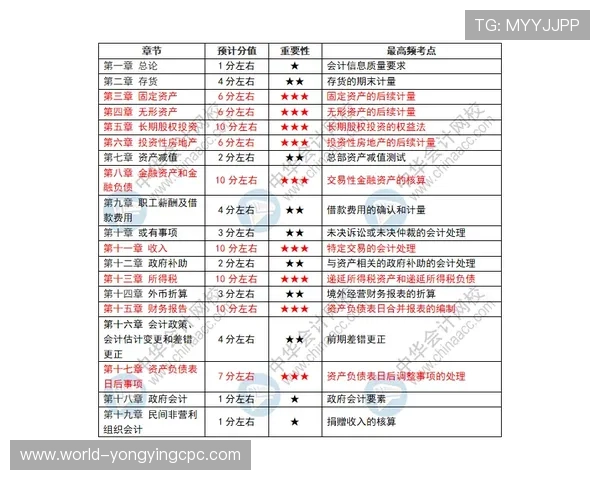 掌握广东十一选五投注技巧与中奖秘诀全面解析 掌握广东十一选五投注技巧与中奖秘诀全面解析