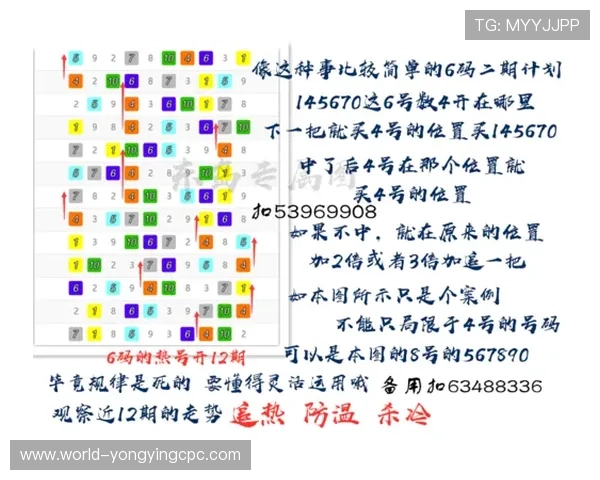 掌握澳洲幸运10投注技巧提升中奖几率全攻略 掌握澳洲幸运10投注技巧提升中奖几率全攻略