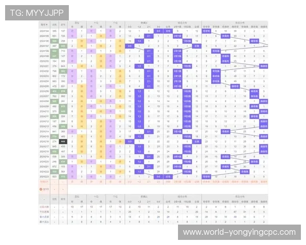 时时彩新浪彩票最新走势分析与热门号码预测技巧全攻略分享指南