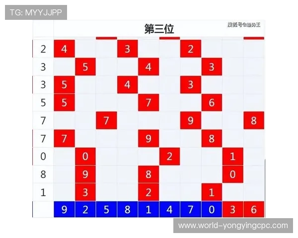 最新时时彩开奖结果全解析及走势分析助您精准掌握每期中奖规律