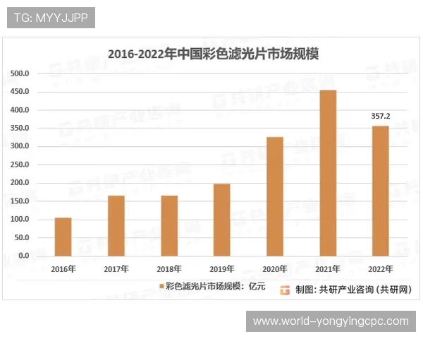深度剖析河内1分彩历史数据演变趋势与经典号码规律探索 深度剖析河内1分彩历史数据演变趋势与经典号码规律探索