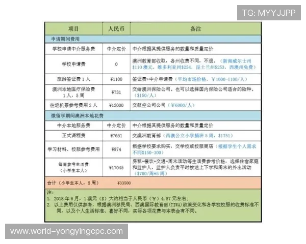 澳洲幸运5玩法解析与投注技巧全面指南 澳洲幸运5玩法解析与投注技巧全面指南