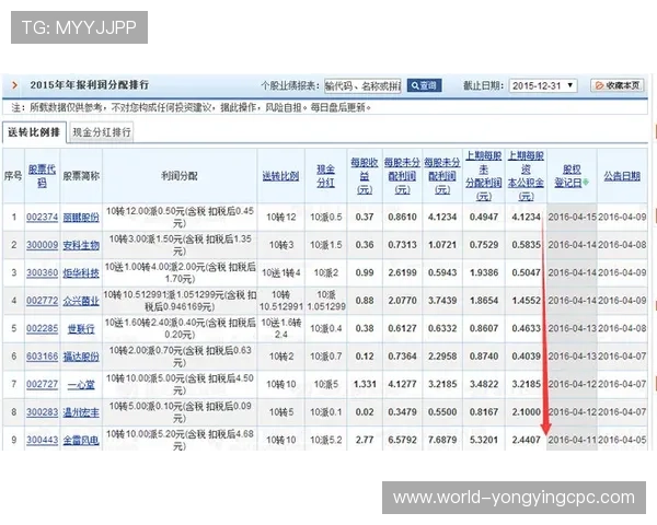 精准解析PK10走势规律助力投注决策技巧全攻略